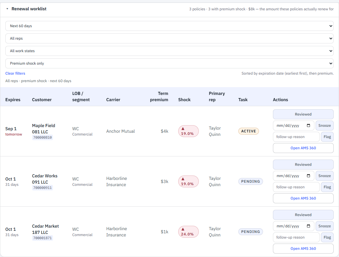 Keelridge Demo Portal renewal worklist filtered to policies with material premium changes